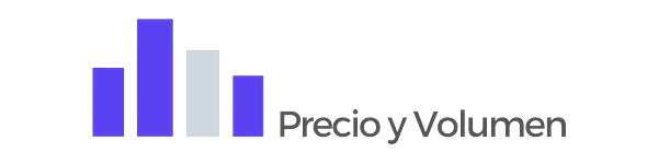 Precio y Volumen